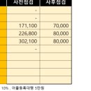 더블유제이건축사사무소 이미지