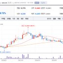 주식회사 플러스팜 이미지