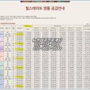 뉴 현대부동산 앞 이미지