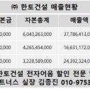 (주)한토건설 이미지