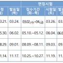 상선회수산