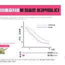 둔전한의원