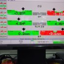 타이어프로사상점 이미지