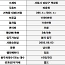 비앤에스공인중개사사무소 이미지