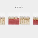 강치과의원 이미지