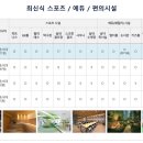 문더샵 네이버블로그