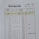 8월 현장교사 출퇴근기록부(수정) 이미지