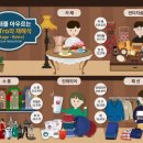 빈트로 이미지
