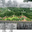 사천근린공원 이미지