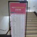 경상북도교육청 안동도서관 이미지