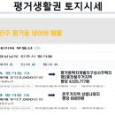 평거119안전센터 네이버블로그