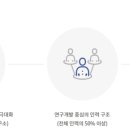 (주)승원기업 이미지