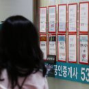 고려 부동산중개사무소 이미지