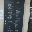 수원중앙도서관/시민회관 | 수원 실내 가볼만한곳 광교 놀거리 | 광교 경기도서관 | 광교 경기도서관 솔직후기 | 경기도서관 주차