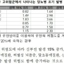 "유전체 분석으로 당뇨병·합병증 고위험군 조기 발견 가능" 이미지