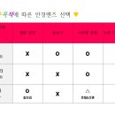 으뜸플러스안경 대구범어점 이미지