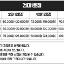 머더파커어드벤처 이미지