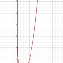 양운고등학교 이미지