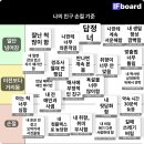 힘들어도 밝은얼굴 웃어봐 우린 내일이 있어!