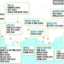 [부산 영화지도를 그리다] ＜8＞ 해운대 ② 이미지