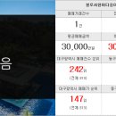 삼일행정사 이미지