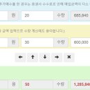 일진하이솔루스 주식회사 이미지