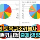 136회 토목구조기술사 1차 출제경향분석 이미지