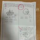 해내다수학교습소 - 성북구 동소문로 248 | 해내다수학교습소