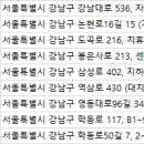 재단법인위담 서울위담한방병원 이미지