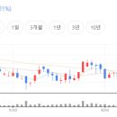 베이스메디칼 이미지