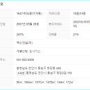 천안청당초등학교 이미지
