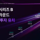 구하다