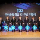 121 이미지