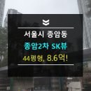 종암로(동측) 이미지