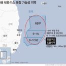 경북석유 - 영천시 | 경북석유