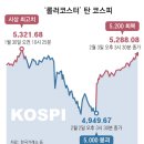 황제금빛공인중개사사무소 | 경제 News [2026. 02. 04]