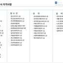 송기획 이미지