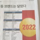 더샵 헤어닥터 이미지