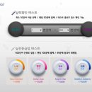 영어종결센터동춘학원