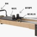 에이투피필라테스 네이버블로그