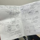 (주)함소아 | 함소아 유아 교통사고 검진 후기