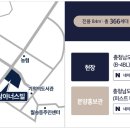 월송지구 이미지