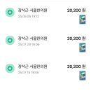 장석근서울한의원 이미지