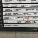 미사참공인중개사사무소 이미지