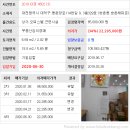 동춘당로114번길 이미지