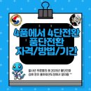 율하태권도장 이미지