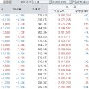 비엠에너지 티스토리