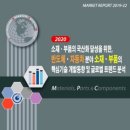 [보고서] "2020년 반도체/자동차 분야 소재ㆍ부품의 핵심기술 개발동향과 글로벌 트렌드 분석" 이미지