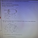 비상등스위치ㆍ시그날스위치ㆍ데쉬보드탈거ㆍ에어컨정비ㆍ에바가스누출ㆍ에어컨가스주입ㆍ김해카센터ㆍ구산정비센터ㆍ자동차정비기능장 이미지