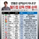 홍명 - 강남구 논현로131길 10 | 홍명